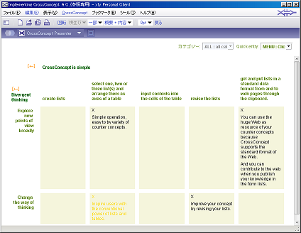 CrossConcept Presenterで表をスライド表示した場合