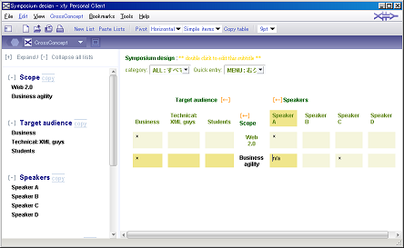 CrossConcept overview