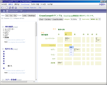 CrossConceptの概観