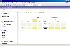 CrossConceptの概観