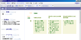 STORYWRITERの概念図